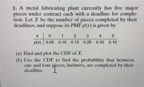 a metal fabricating plant currently has five major|3. A metal fabricating plant currently has five major pieces under .